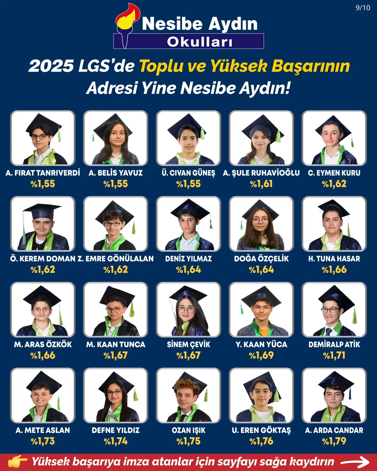 2025 LGS Türkiye dereceleri, sayfa 9/10: öğrencilerin fotoğrafları, adları ve yüzdelik dilimleri